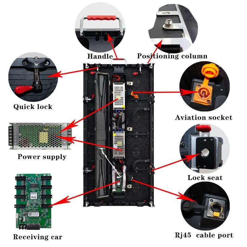 LED display cabinet structure and common spare parts